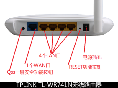 家用首選 經典入門之選，TP-LINK WR741N無線路由器深度評測
