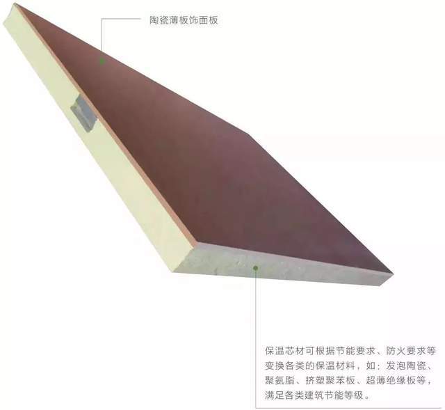 石功匠｜一篇文章把建筑保溫看明白，媲美業(yè)內(nèi)大佬